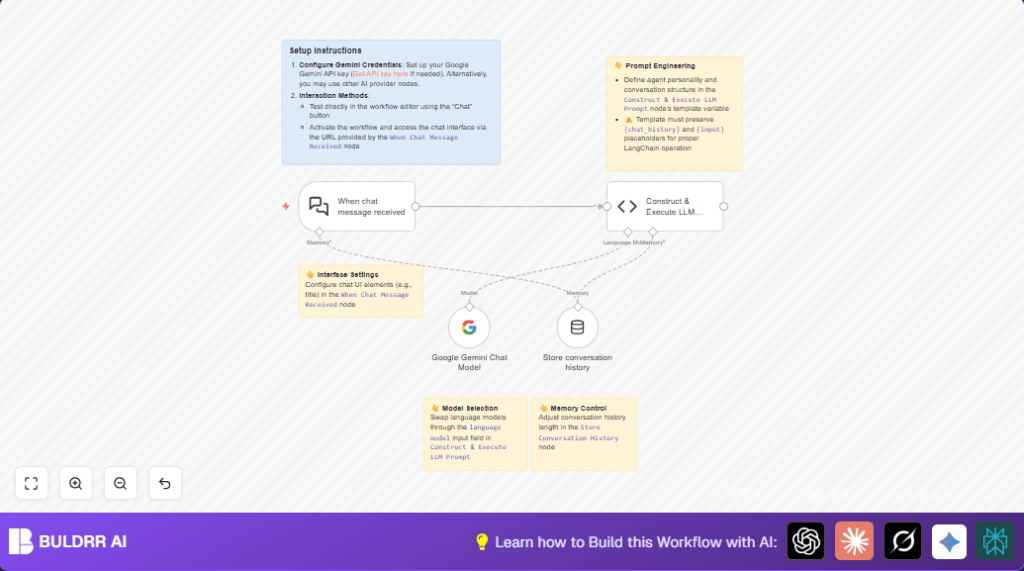 Automate AI chat with LangChain and n8n