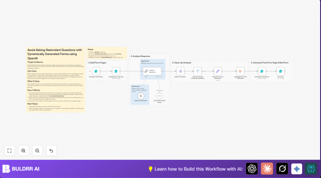 Automate dynamic forms with n8n and AI