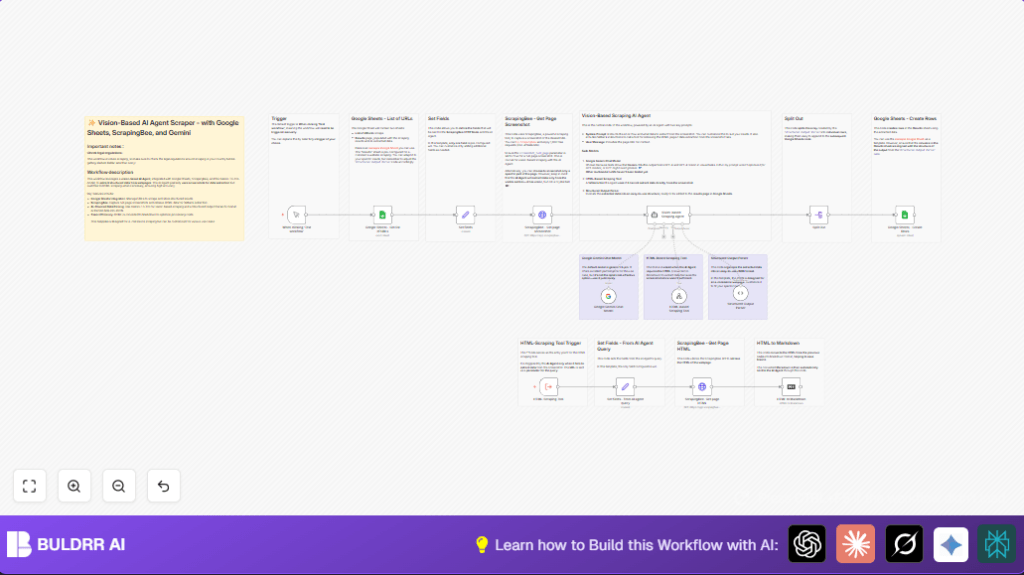 Automate data extraction with n8n and Google Gemini