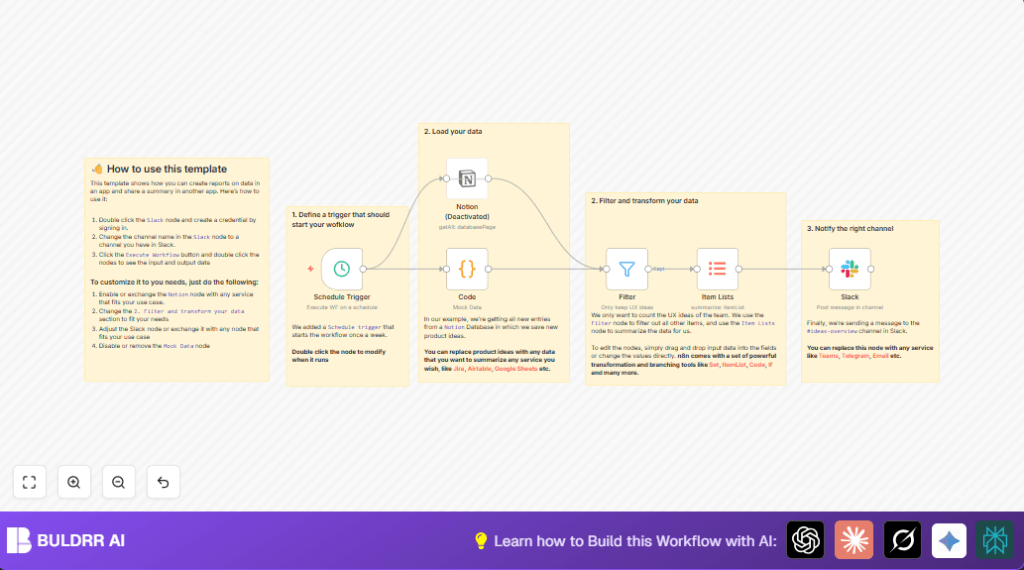 Automate UX idea reporting with Notion and n8n