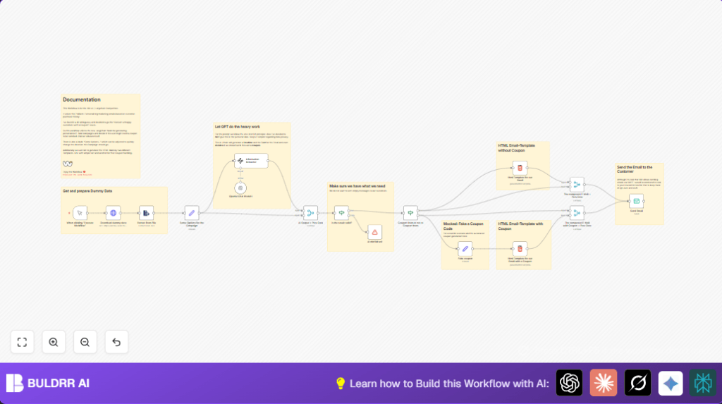 Automate email campaigns with n8n and LangChain AI
