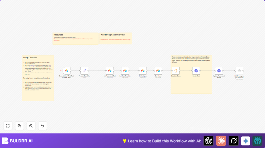 Automate Airtable tasks with n8n and Airtable