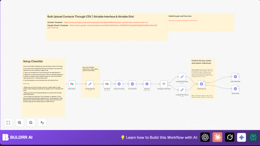 Automate contact uploads with Airtable and n8n