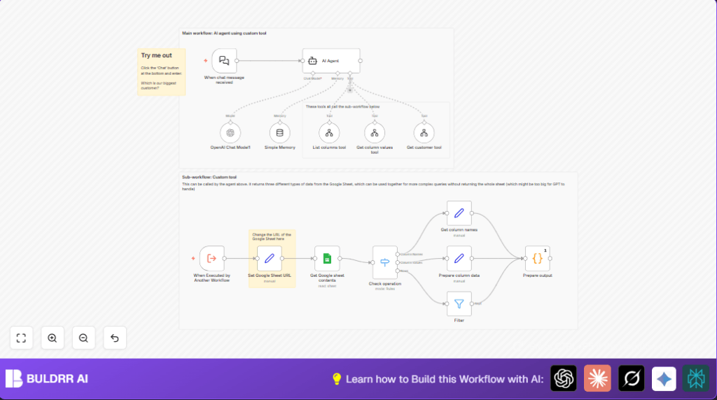 Automate customer data queries with n8n and OpenAI