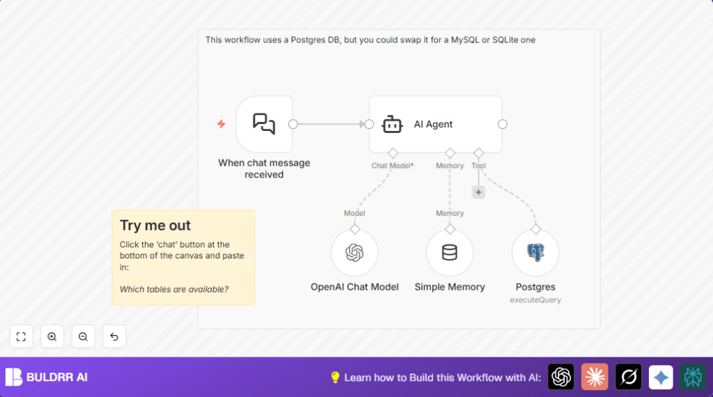 Automate Postgres queries with n8n and LangChain AI