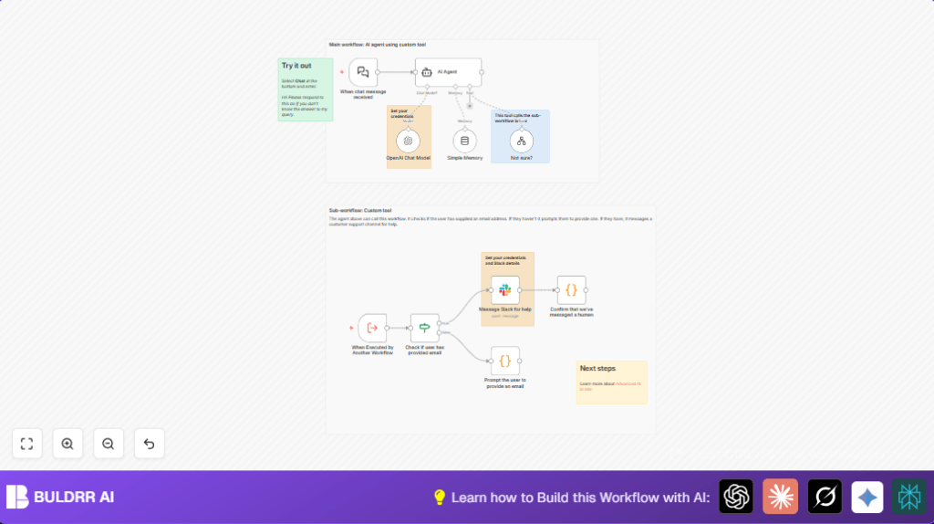 Automate customer support with n8n and Slack