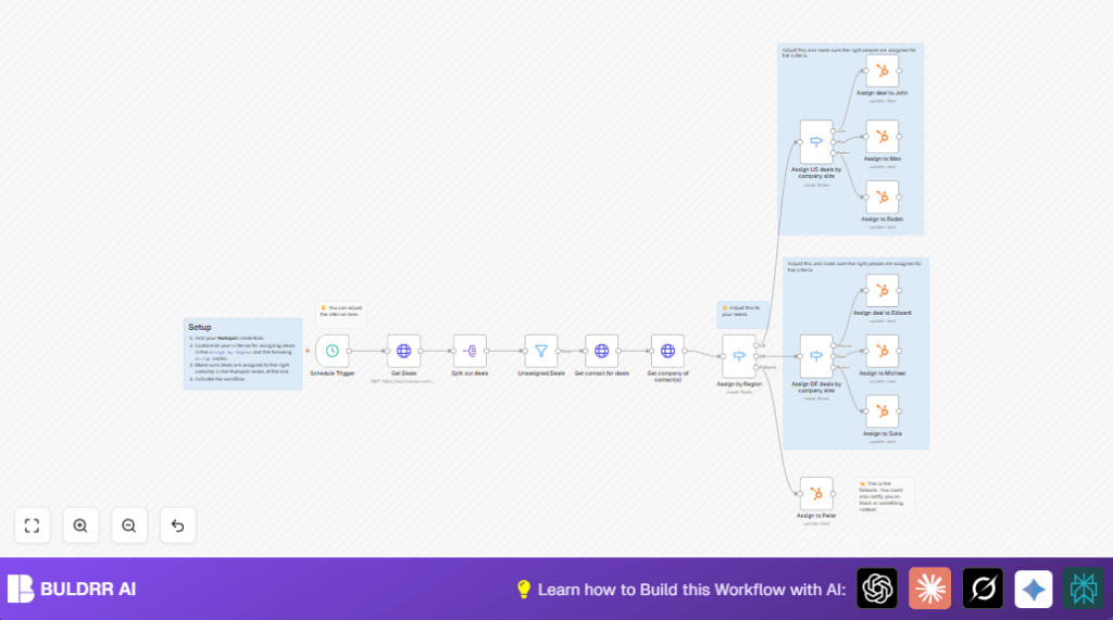 Automate deal assignments with n8n and HubSpot