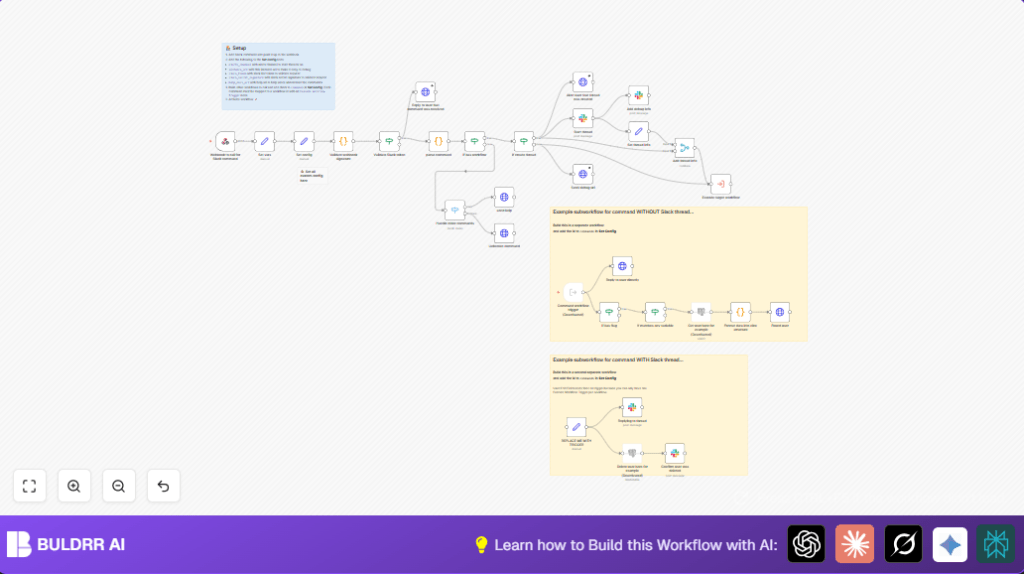 Automate Slack commands with n8n and Slack