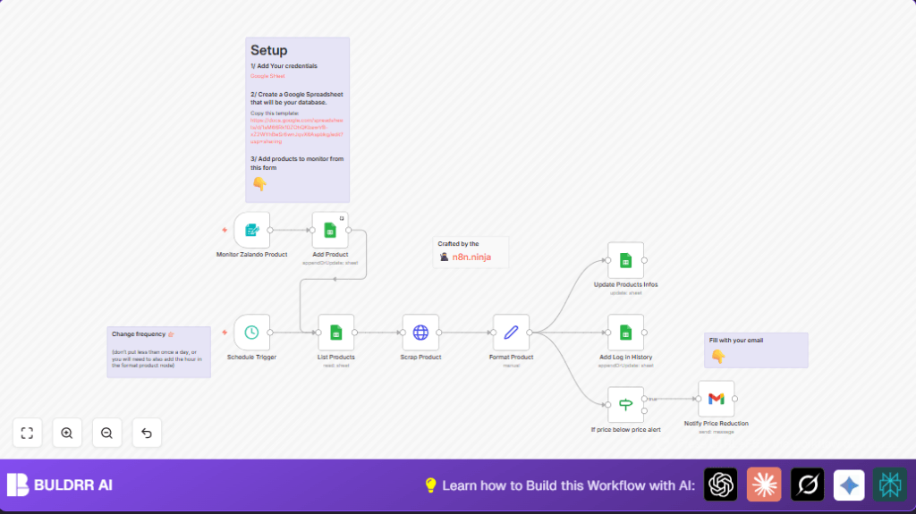 Automate Zalando price alerts with n8n and Google Sheets