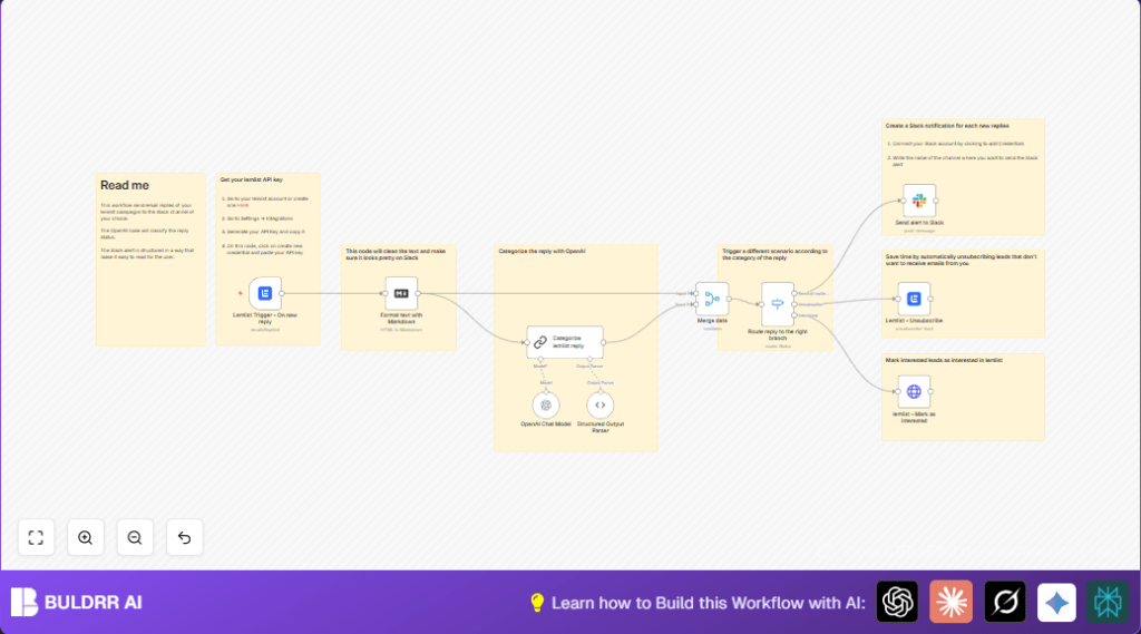 Automate Lemlist email replies with n8n and Slack