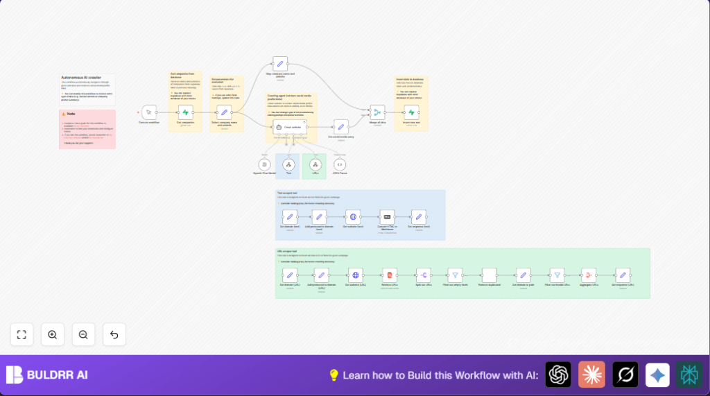 Automate social media crawling with n8n and LangChain