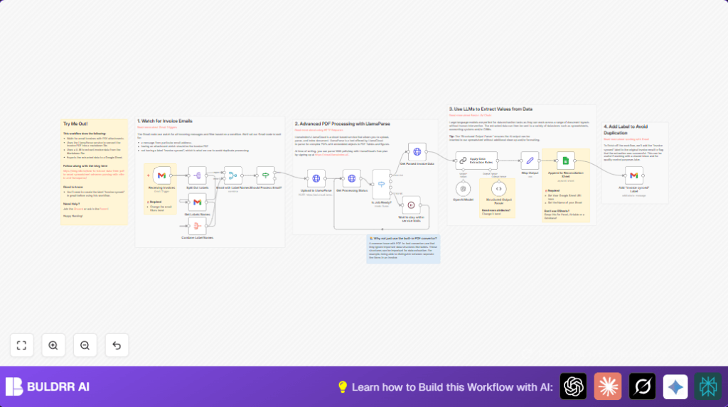 Automate invoice data extraction with n8n and LlamaParse
