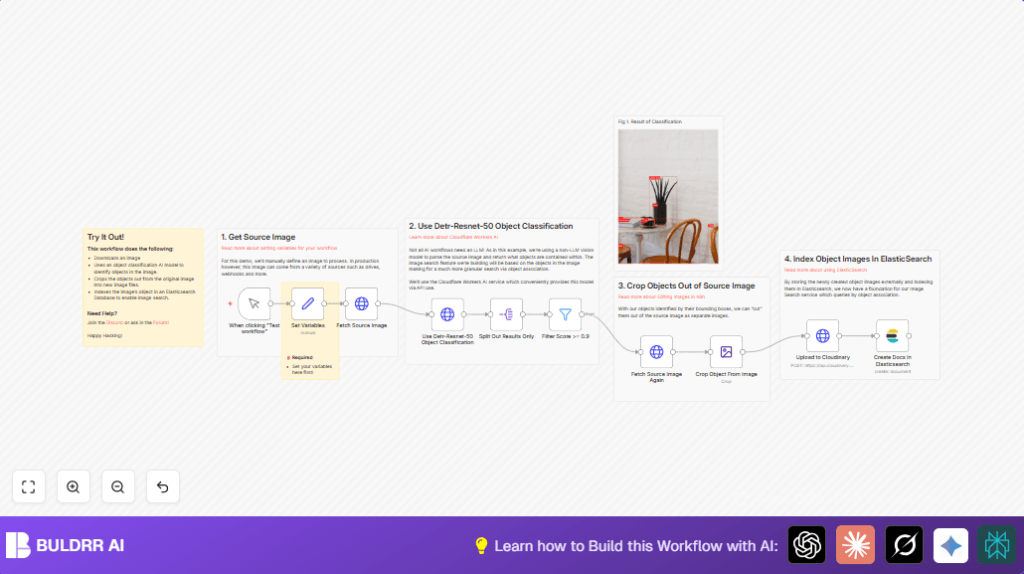 Automate object search with n8n and Cloudflare AI