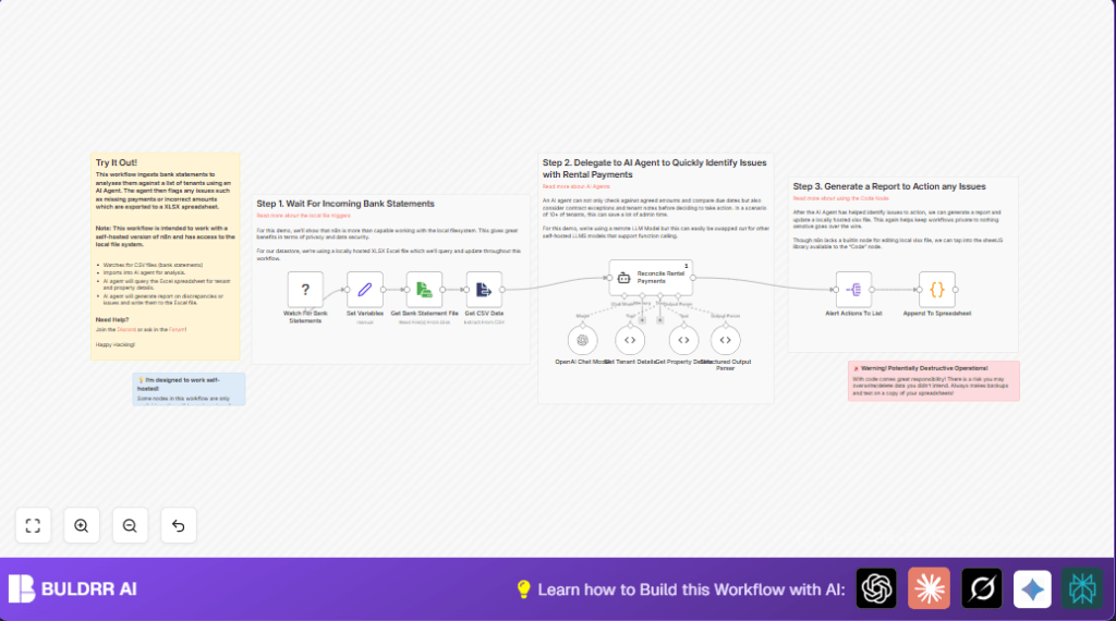 Automate rental payments with n8n and AI