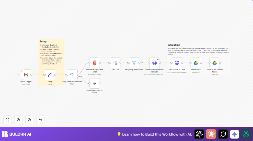 Automate Paddle invoice downloads with n8n and Gmail