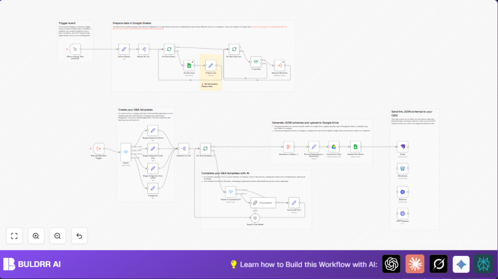 Automate FAQ JSON with n8n and Google Sheets