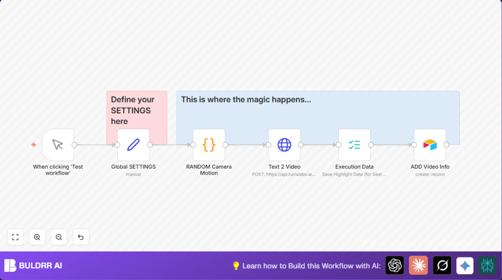 Automate AI videos with Luma AI and n8n