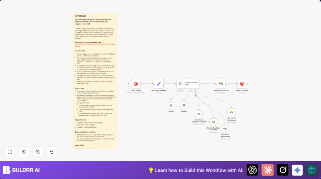 Automate course enquiries with Twilio and n8n