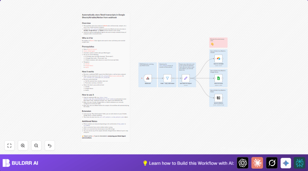 Automate Retell call transcripts with n8n and Airtable
