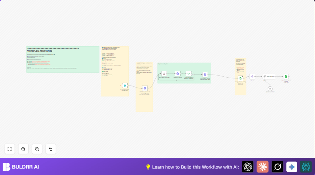Automate job scraping with n8n and Bright Data