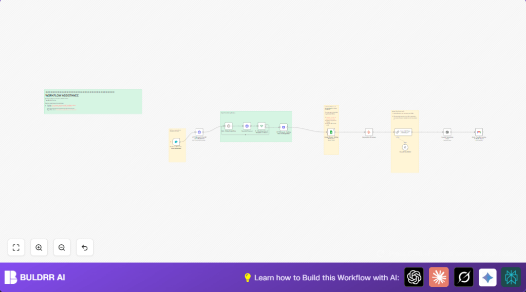 Automate Amazon reviews with n8n and Google Sheets