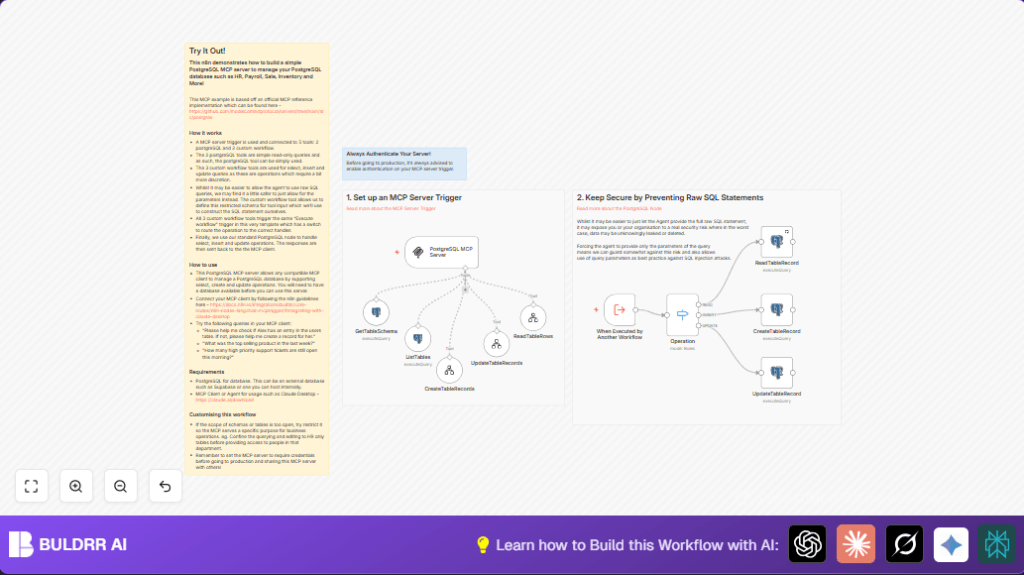 Automate PostgreSQL with n8n and postgres