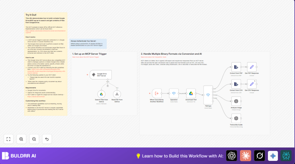Automate Google Drive search with n8n and Google Drive