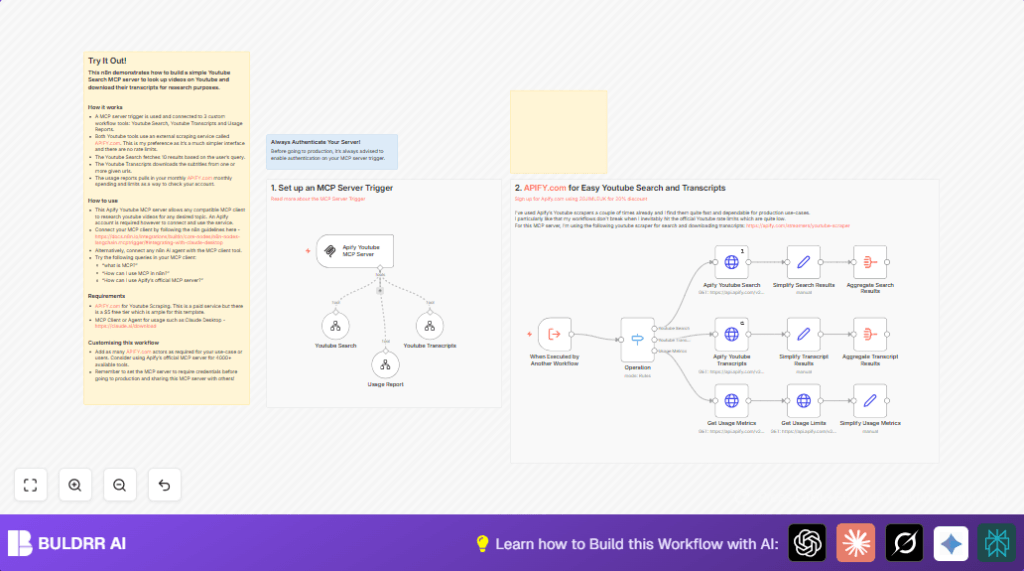 Automate YouTube research with n8n and Apify