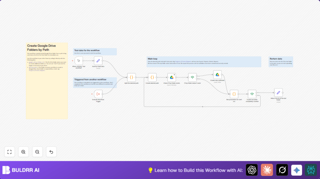 Automate Google Drive folders with n8n and GoogleDrive
