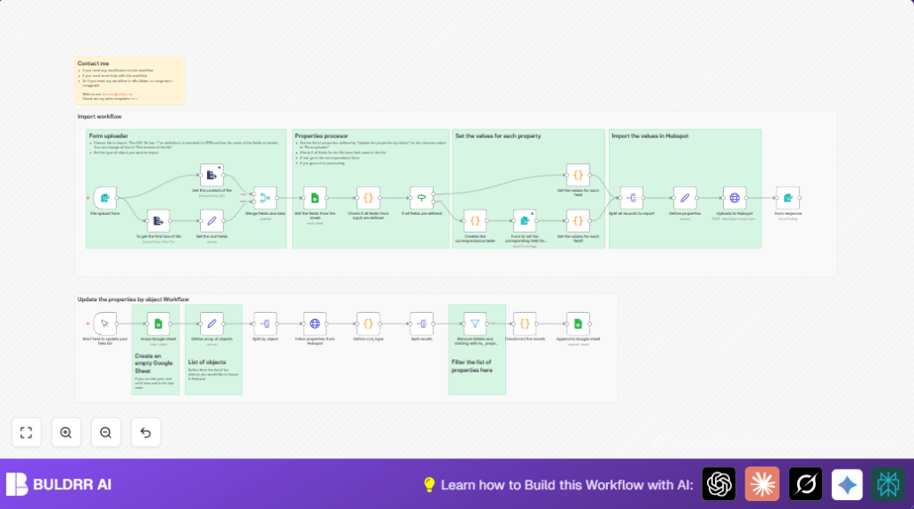 Automate HubSpot import with n8n and Google Sheets