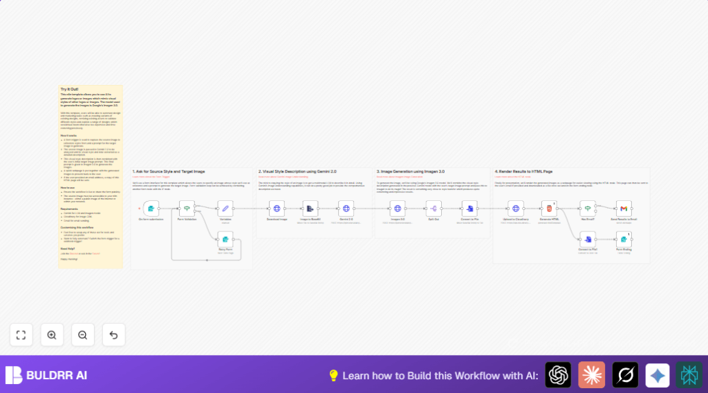 Automate style copy with n8n and Google AI