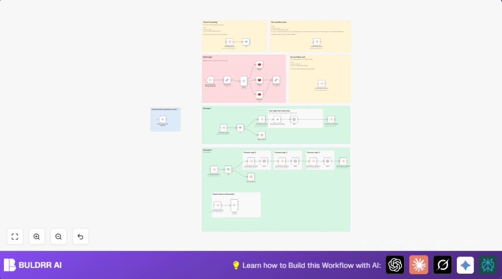 Prevent Concurrent n8n Workflow Runs with Redis