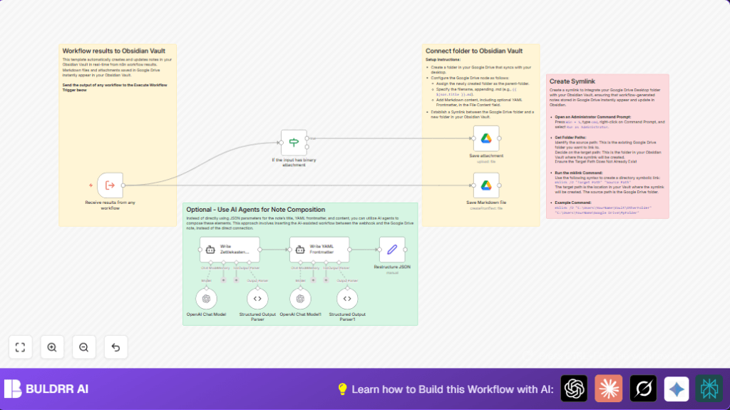 Automate Obsidian notes with n8n and Google Drive