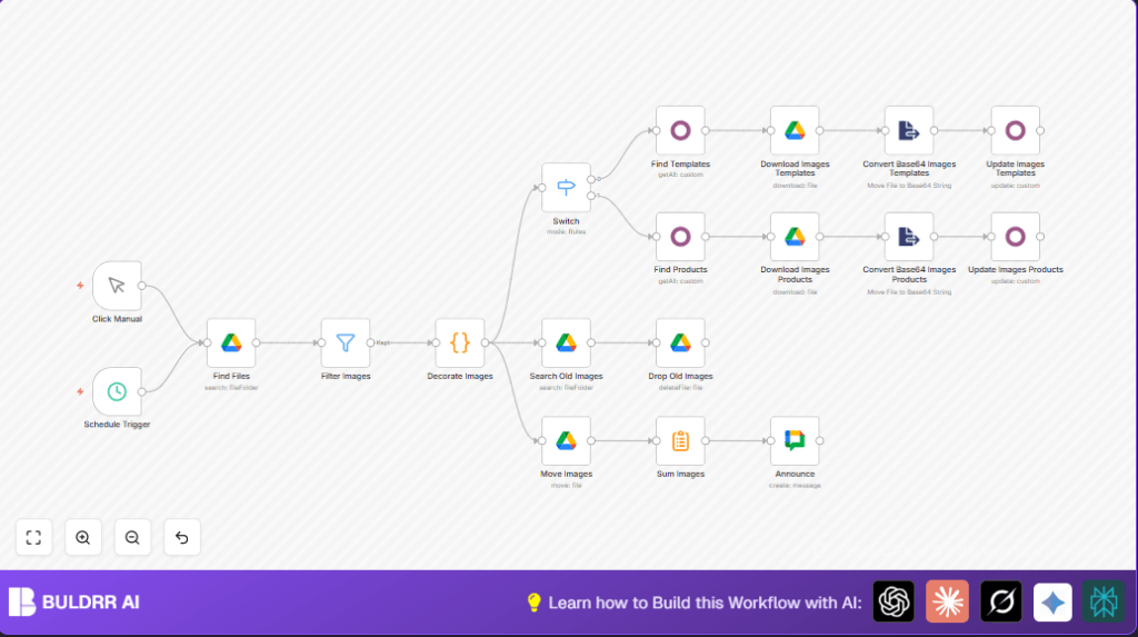 Automate Odoo image imports with n8n and Google Drive