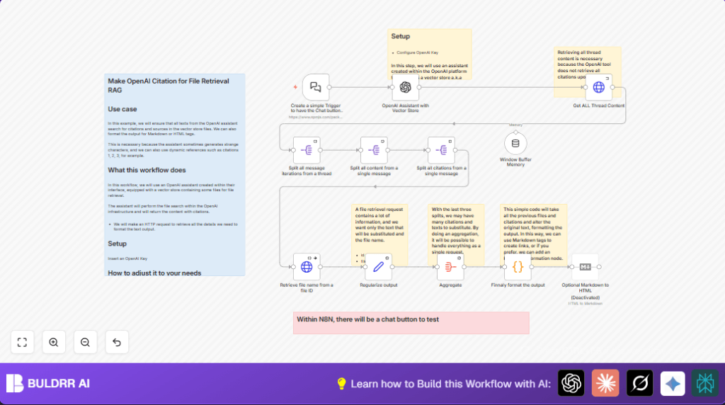 Automate citation with n8n and OpenAI