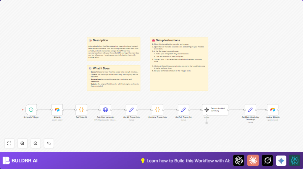 Automate YouTube transcripts with n8n and Airtable