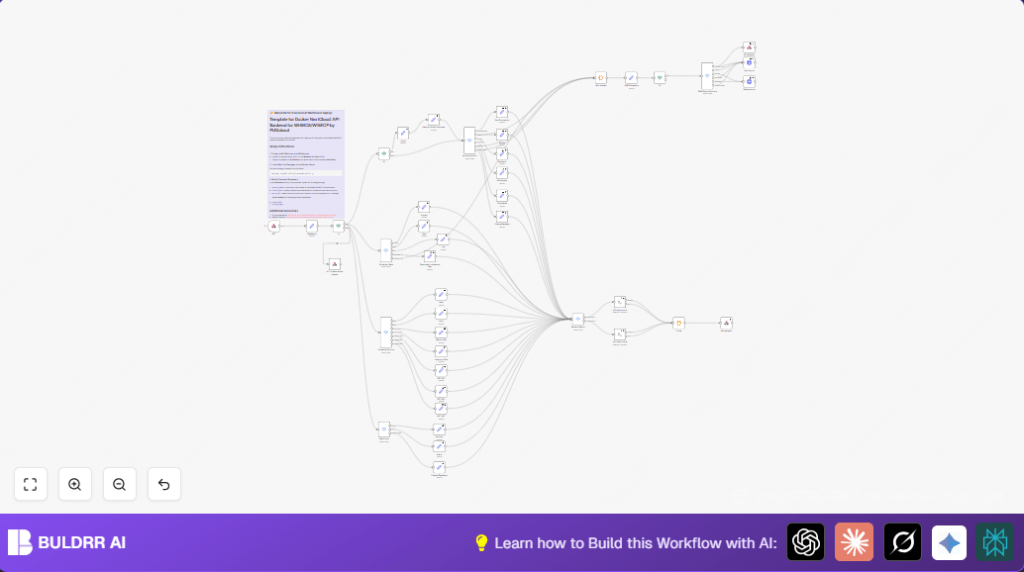 Automate Docker deployment with n8n and SSH