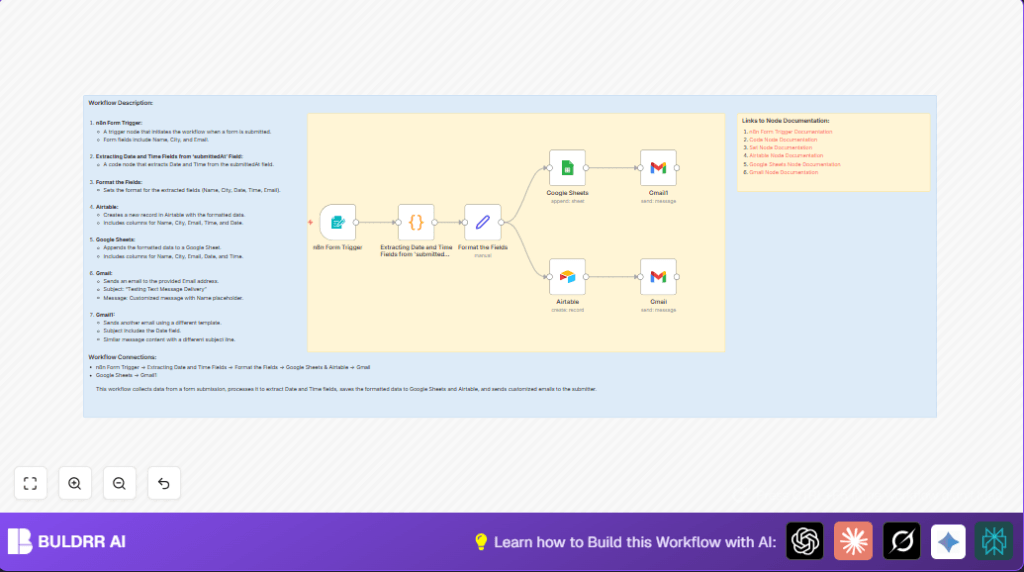 Automate form data with n8n and Google Sheets
