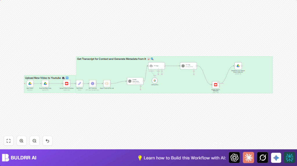 Automate YouTube video uploads with n8n and Google Drive