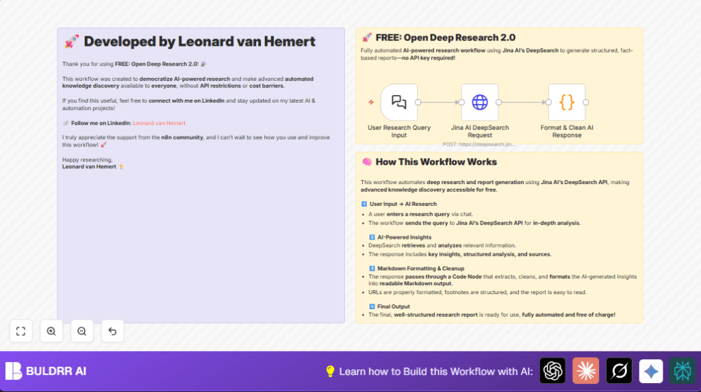Automate research with Jina AI and n8n