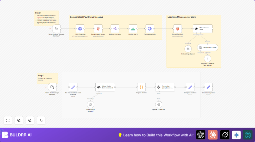 Automate document retrieval with n8n and Milvus