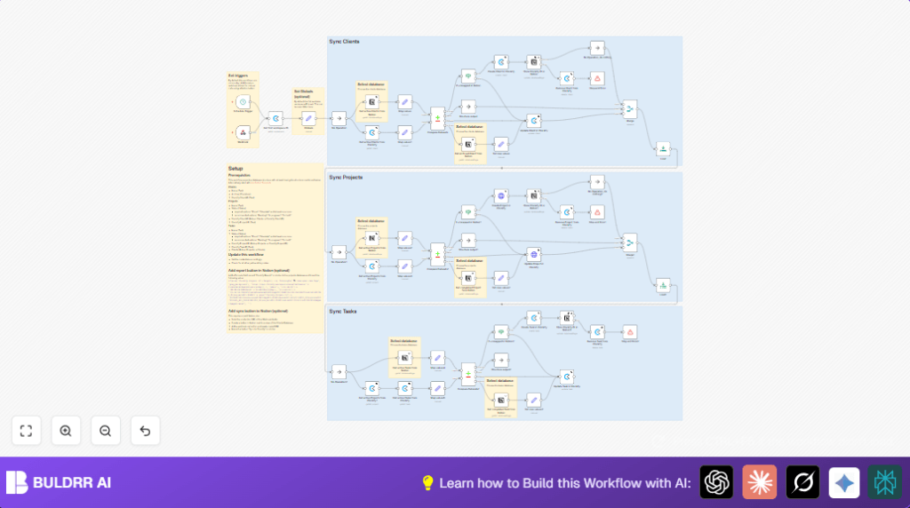 Automate Notion to Clockify sync with n8n