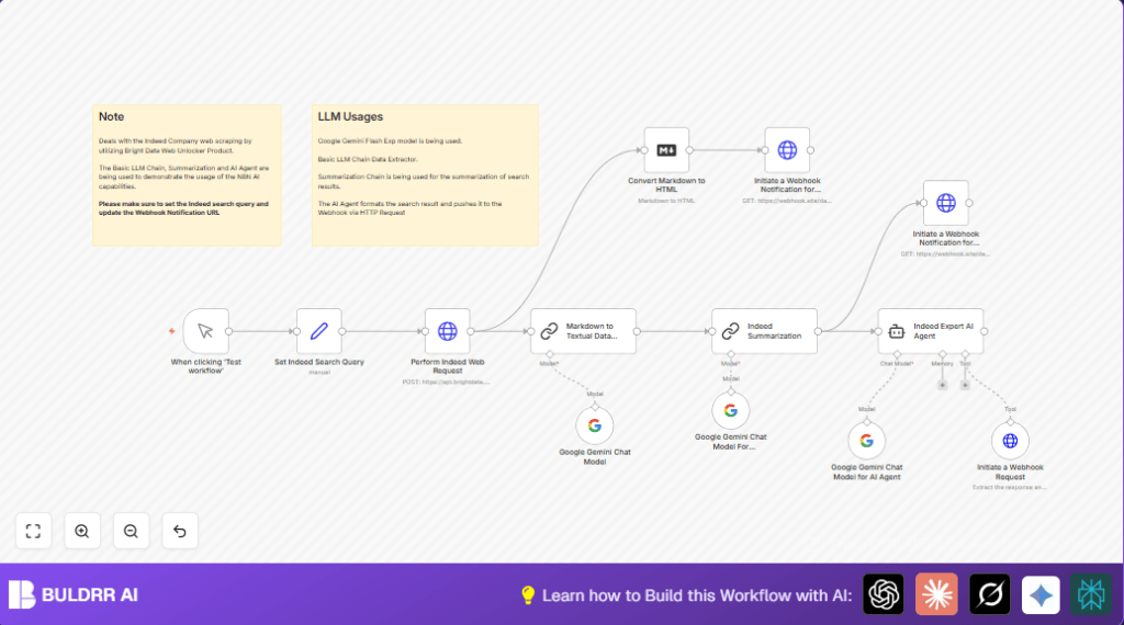 Automate company data with n8n and Gemini AI