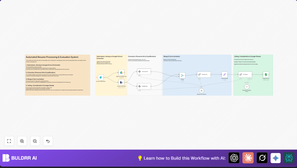 Automate resume reviews with n8n and OpenAI