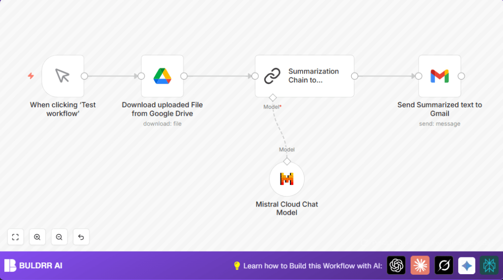 Automate PDF summaries with n8n and Mistral AI