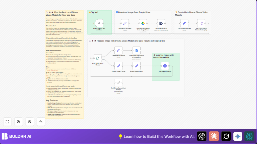 Automate image analysis with n8n and Ollama