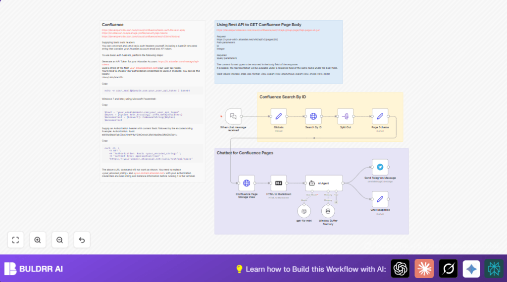 Automate Confluence chatbot with n8n and AI agents