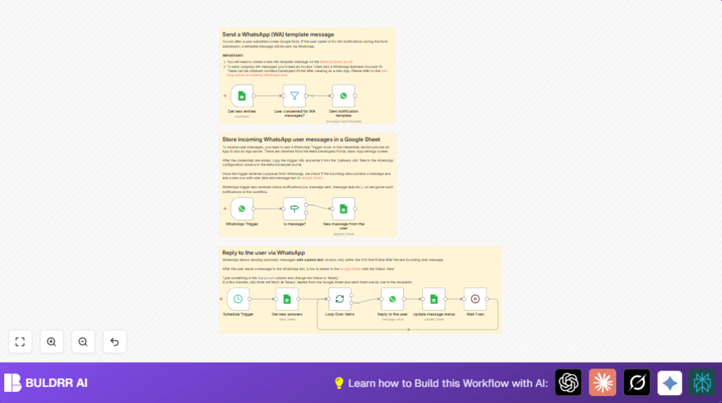 Automate WhatsApp business with n8n and Google Sheets
