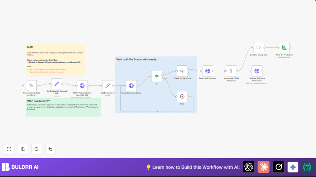 Automate web data extraction with Bright Data in n8n
