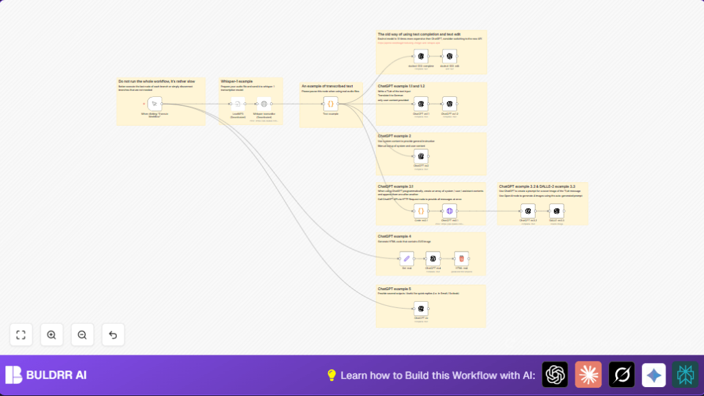 Automate text with n8n and OpenAI
